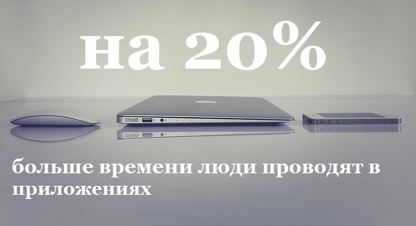 Важное за неделю 10 апреля 2020